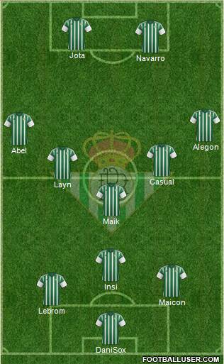 Real Betis B., S.A.D. 3-5-2 football formation