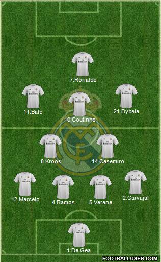 Real Madrid C.F. 4-2-3-1 football formation