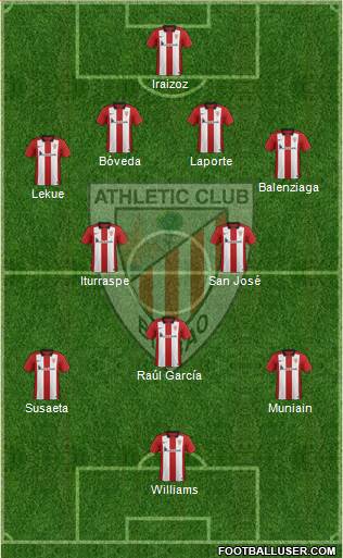 Athletic Club 4-2-3-1 football formation