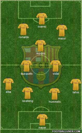 F.C. Barcelona 4-2-1-3 football formation