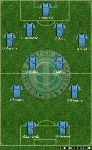 Belgrano de Córdoba 4-4-2 football formation