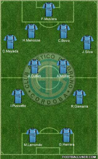 Belgrano de Córdoba 4-4-2 football formation