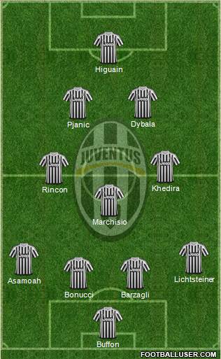 Juventus 4-3-2-1 football formation