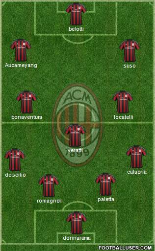 A.C. Milan 4-3-2-1 football formation