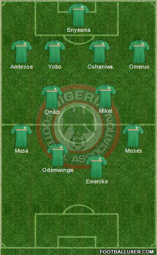 Nigeria 4-4-2 football formation