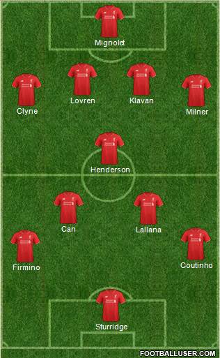 Liverpool 3-5-2 football formation
