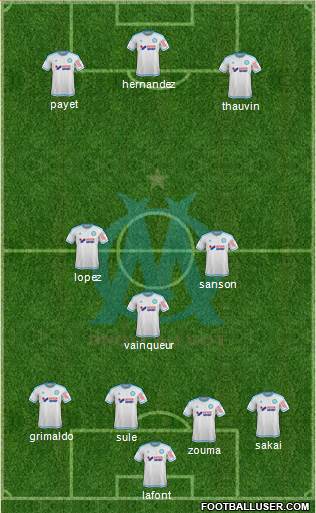 Olympique de Marseille 4-3-3 football formation