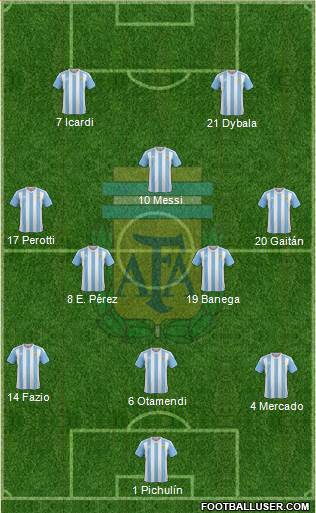 Argentina 3-4-1-2 football formation