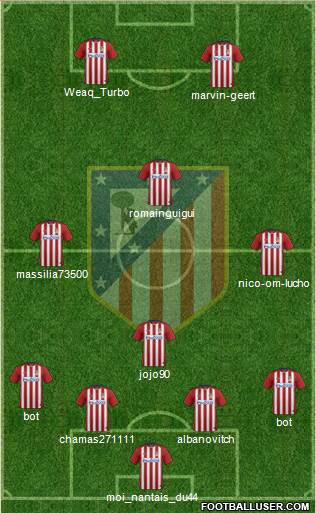 Atlético Madrid B 4-4-2 football formation