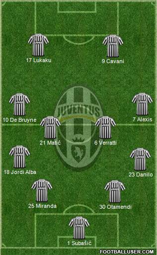 Juventus 4-4-2 football formation