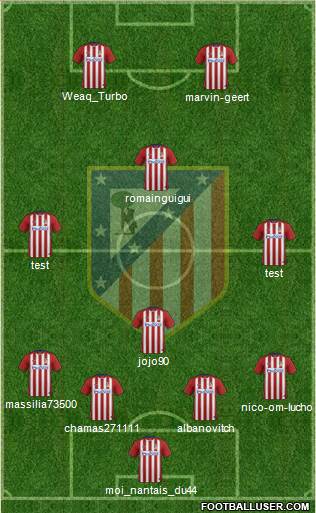 Atlético Madrid B 4-4-2 football formation