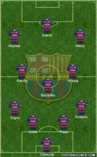 F.C. Barcelona 4-3-3 football formation