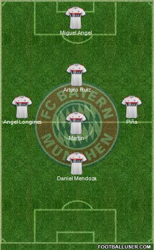 FC Bayern München 3-4-3 football formation