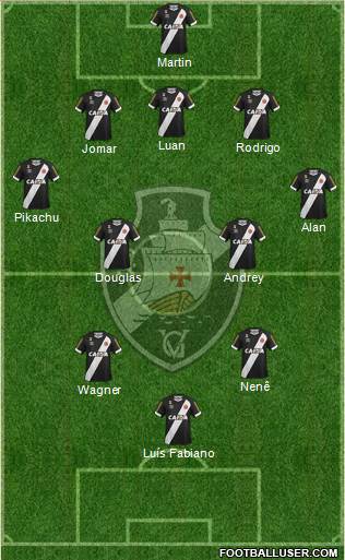 CR Vasco da Gama 5-4-1 football formation