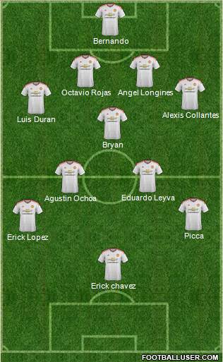 Manchester United 4-1-2-3 football formation