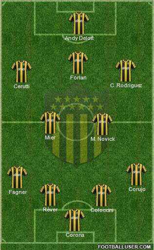 Club Atlético Peñarol 4-2-3-1 football formation