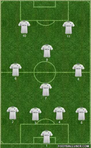 Seattle Sounders FC 4-3-1-2 football formation