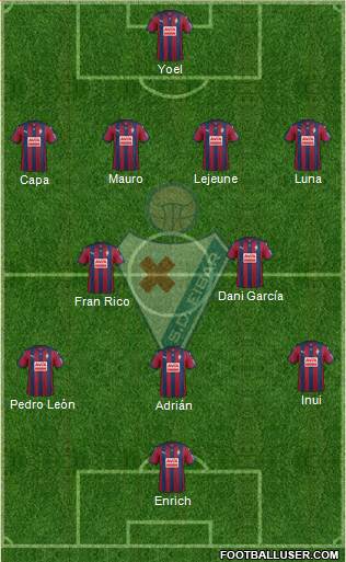 S.D. Eibar S.A.D. 4-5-1 football formation