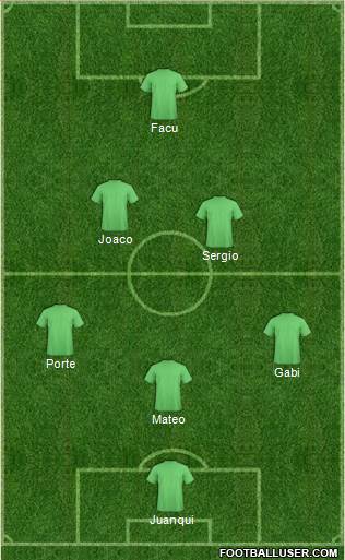 Dream Team 3-4-2-1 football formation