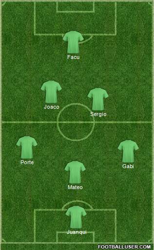 Dream Team 3-4-2-1 football formation