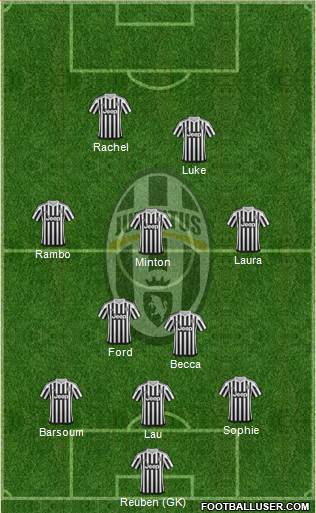 Juventus 3-5-2 football formation