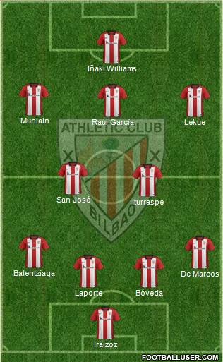 Athletic Club 4-2-3-1 football formation