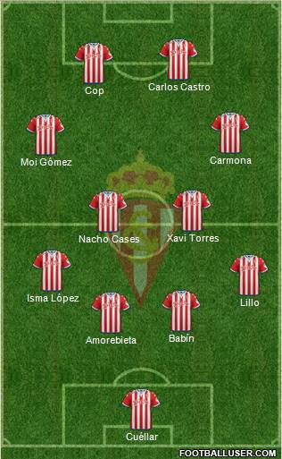 Real Sporting S.A.D. 3-5-2 football formation