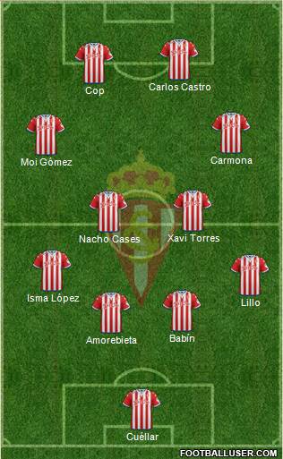 Real Sporting S.A.D. 3-5-2 football formation