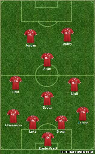 Bristol City football formation