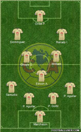 Club de Fútbol América 4-1-2-3 football formation