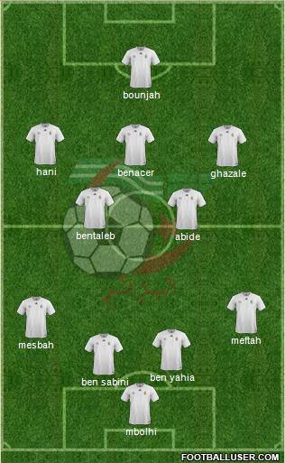 Algeria 4-2-3-1 football formation