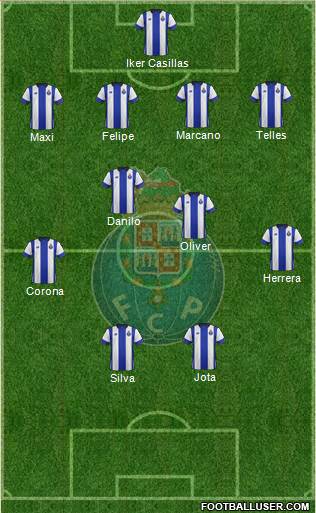 Futebol Clube do Porto - SAD 4-4-2 football formation