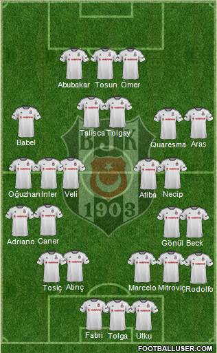 Besiktas JK 4-2-3-1 football formation