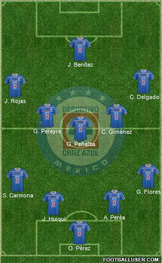 Club Deportivo Cruz Azul 4-5-1 football formation