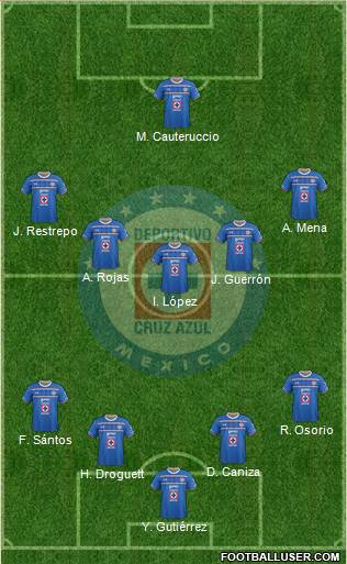 Club Deportivo Cruz Azul 4-5-1 football formation