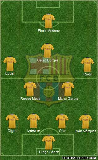 F.C. Barcelona 4-5-1 football formation