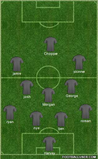 Dream Team 4-3-2-1 football formation