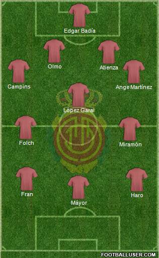 R.C.D. Mallorca S.A.D. 3-4-3 football formation