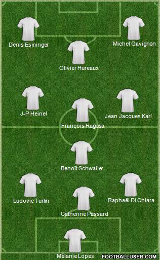 Champions League Team 4-3-2-1 football formation