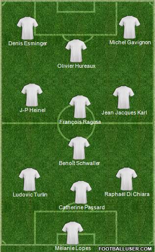 Champions League Team 4-3-2-1 football formation