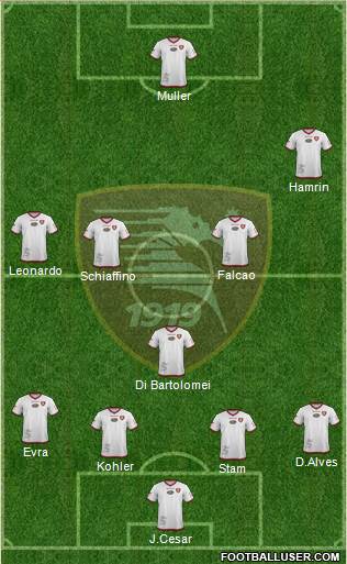 Salernitana football formation