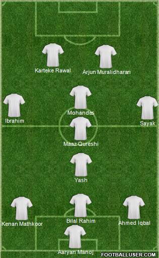 Dream Team 4-1-2-3 football formation