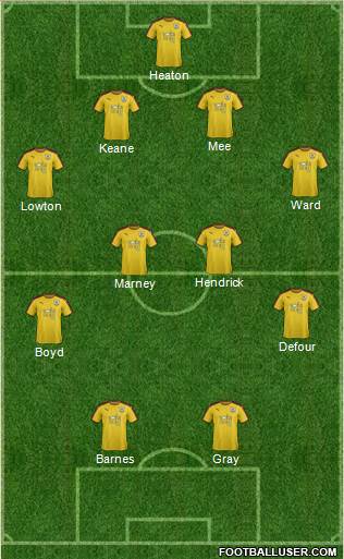 Burnley 4-4-2 football formation