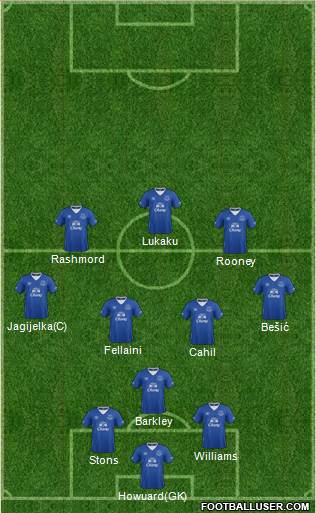 Everton 3-4-3 football formation