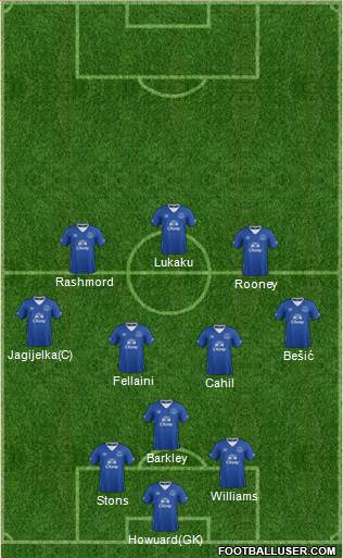 Everton 3-4-3 football formation