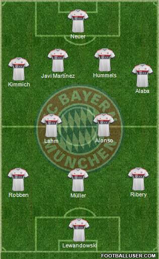 FC Bayern München 4-2-3-1 football formation