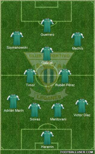 C.D. Leganés S.A.D. 4-2-3-1 football formation