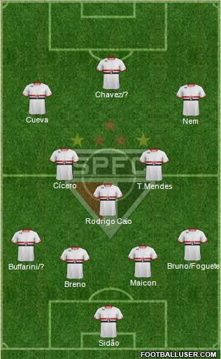 São Paulo FC 4-3-3 football formation