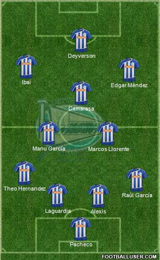 D. Alavés S.A.D. 4-2-3-1 football formation