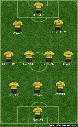 Watford 3-4-3 football formation